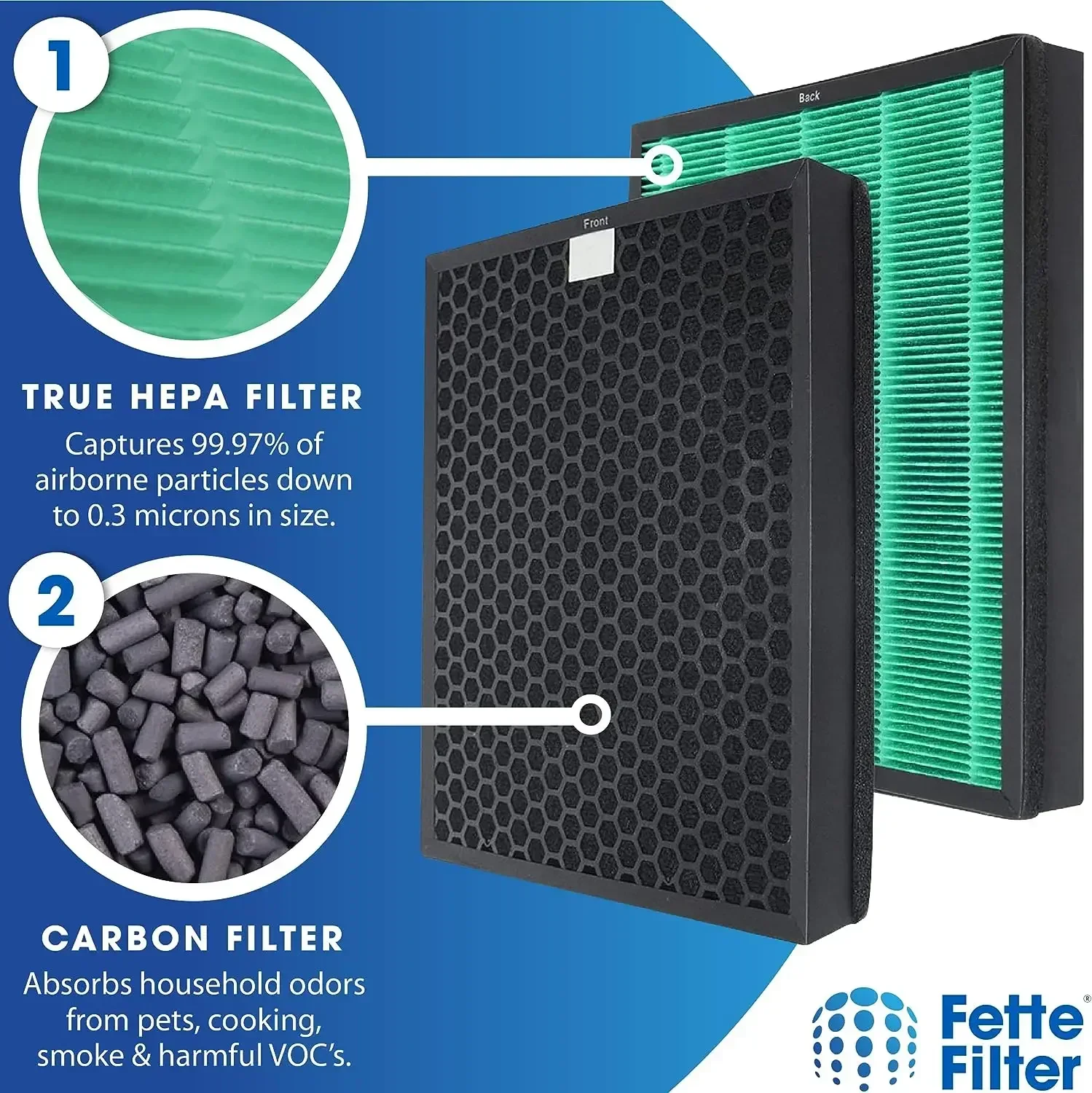 Replacement Filter For Coway A - Coway Air Purifier Airmega 400 recension och pris